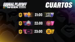 Todo o nada: cuartos de final de la Kings League en directo