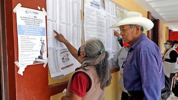 Pensión Bienestar 2023: Fechas de pago de mayo para adultos mayores