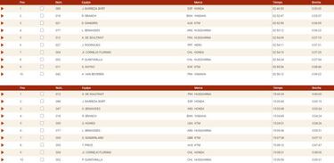 Contraataque de Barreda