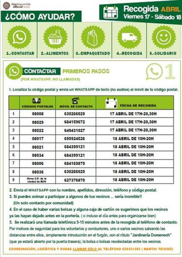 Llamamiento de tres pericos para repartir comida en el Raval