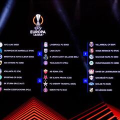 Apuestas a la Europa League 23/24: el Villarreal, principal baza española