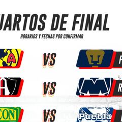 Liga MX: Definidos los cuartos de final del Apertura 2021