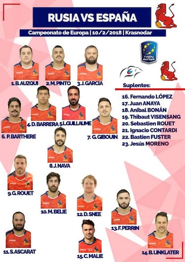 España puede volver a un Mundial veinte años después