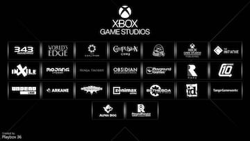 Xbox Game Studios: ya van veintitrés