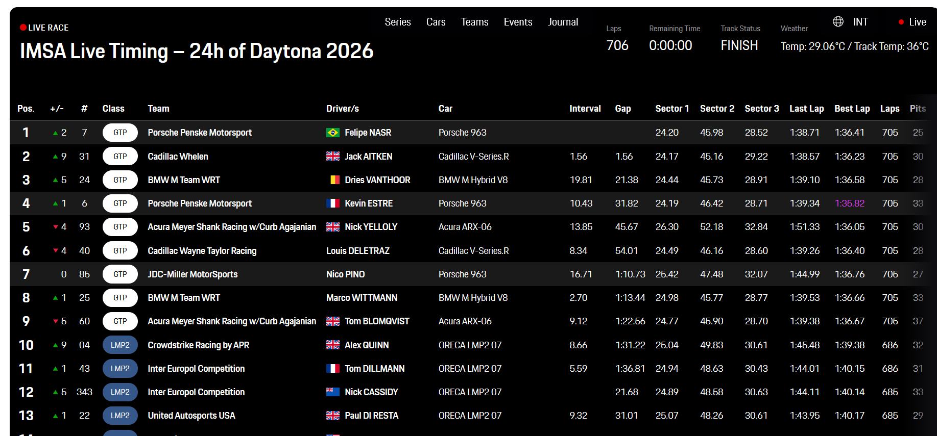 5BPOGKE3PBF5TFW3TQ64CF2EPI.png?auth=c174d72e54b34a81c7831fcfc814e22fd2a2bdc35f2c1400647c47da3099fdb0