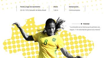 El retrato de Formiga, la futbolista r¨¦cord con 41 a?os