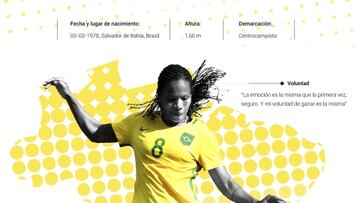 El retrato de Formiga, la futbolista récord con 41 años