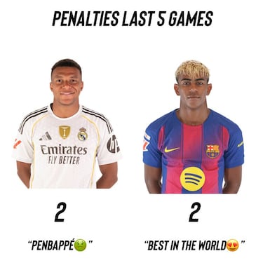 Los memes de Champions, sin piedad con la goleada del Arsenal al Atleti