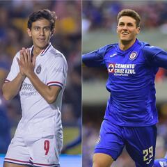 Los jóvenes de la Liga MX que alzan la mano en el C2020