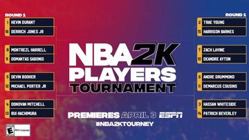 Emparejamientos del NBA 2K Players Tournament