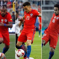 El posible mediocampo de la Roja sin Díaz ni Hernández