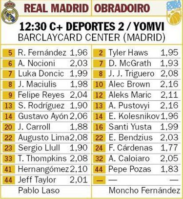 El Madrid tiene cinco jornadas para cazar al Valencia y al Barça