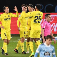 Aprobados y suspensos del Villarreal: Todos al nivel de Gerard Moreno