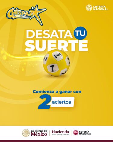Resultados Chispazo hoy: ganadores y números premiados | 5 de mayo del 2025