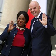 Balance FIFA: más ingresos, Mundial de 48, el fútbol femenino