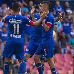 Cruz Azul derrotó a Veracruz en la jornada 8 del Apertura 2018