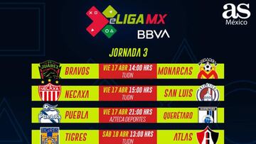 Fechas y horarios de la jornada 3 de la eLiga MX