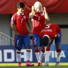 Selecciones menores: El caos en el fútbol joven en 2015