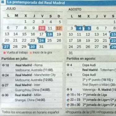 Casemiro y James ya descansan tras la Copa América