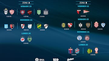 Copa Liga Profesional 2022: horarios, partidos y fixture de la jornada 12