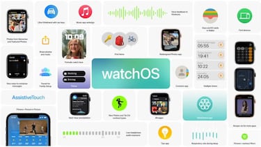 WatchOS 8: Todas las novedades para tu Apple Watch, qué modelos son compatibles