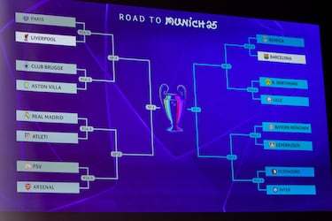 ?En qu¨¦ fase de la Champions podr¨ªan cruzarse Bar?a y Real Madrid? La ronda donde podr¨ªa haber un Cl¨¢sico