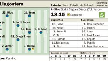 Merino no estará solo en el estreno de su gran ilusión