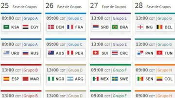 Fechas y horarios de la jornada 3 del Mundial Rusia 2018