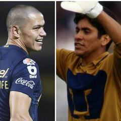 Los 20 mejores jugadores en la historia de Pumas