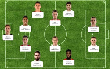 El once más valioso del derbi: el Atlético domina sobre el Madrid