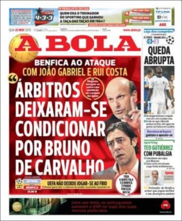 Portadas de la prensa mundial