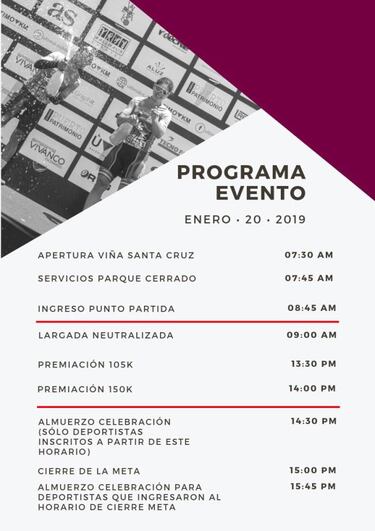 Todo lo que tienes que saber de la Gran Fondo Ruta del Vino