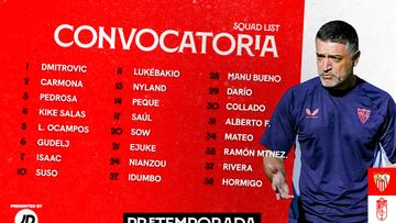 Lukebakio se estrernará ante el Granada