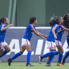 Cruz Azul empata contra Chivas en la jornada 9 del Apertura 2019