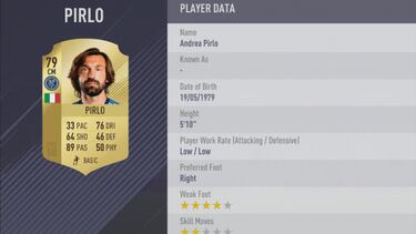 FIFA 18: Desvelados los 10 mejores lanzadores de faltas