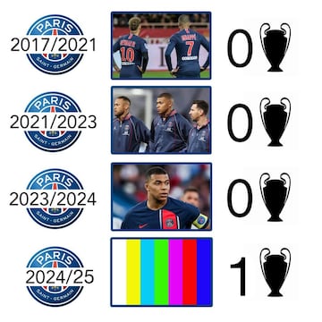Mbappé, protagonista de los mejores memes de la final de la Champions