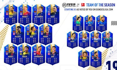FUT 19: TOTS de la Bundesliga ya disponibles