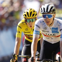 Vingegaard aguanta el pulso