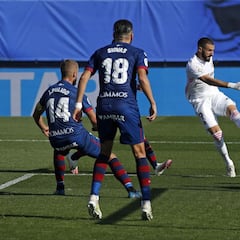 Normalidad en el Huesca tras el positivo de Militao