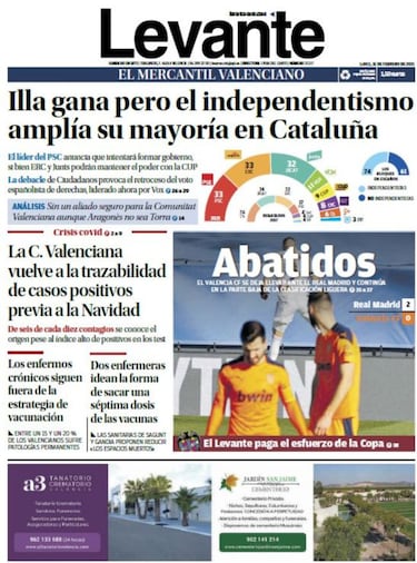 La prensa valenciana y la aficin cargan contra el Valencia de Meriton