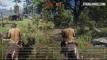 Google Stadia: Red Dead Redemption 2 no alcanza los prometidos 4K 60 FPS
