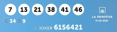 La Primitiva: comprobar los resultados del sorteo de hoy, jueves 19 de junio