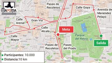 'Madrid corre por Madrid': 10.000 runners y ya es clásica