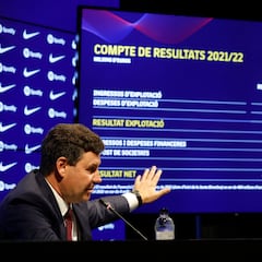 El Nasdaq pone en jaque la refinanciación del Barça