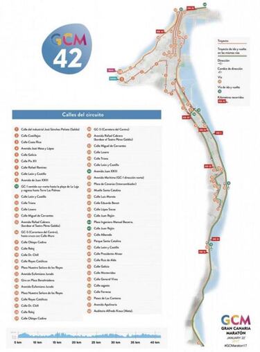 7 maratones para correr esta temporada en España: Donosti, Sevilla, Barcelona, Madrid...