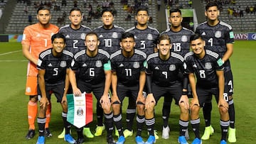 Selecci&oacute;n Mexicana Sub-17, Mundial 2019