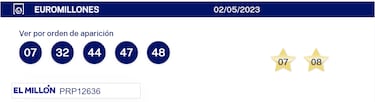 Euromillones: comprobar los resultados del sorteo de hoy, martes 2 de mayo