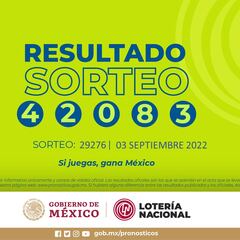 Resultados Lotería Tris Extra hoy: ganadores y números premiados | 3 de septiembre