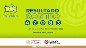 Resultados Lotería Tris Extra hoy: ganadores y números premiados | 3 de septiembre