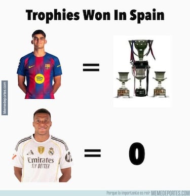 Los mejores memes de la jornada